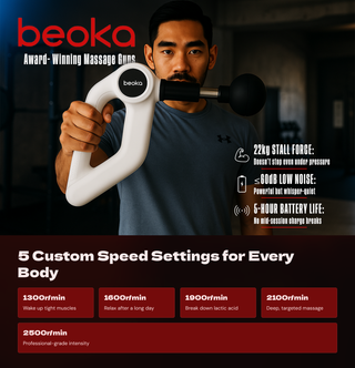 Beoka Massage Gun