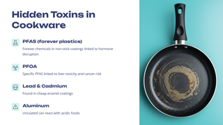 Toxins in cookware
